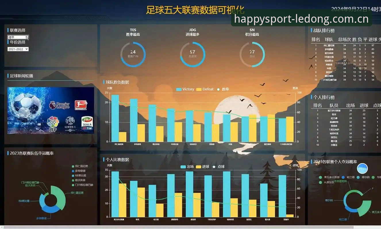 乐动体育比赛进程分析安卓版 乐动体育比赛进程分析安卓版全面评测:新手也能轻松掌握的数据追踪工具