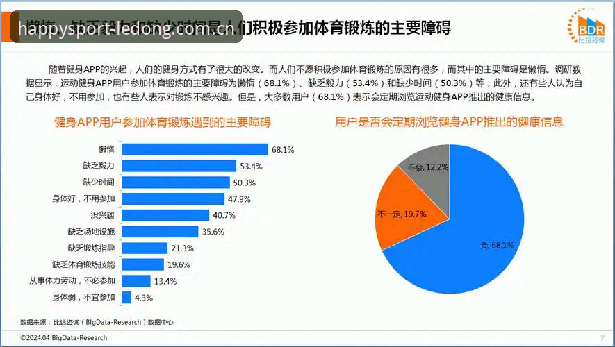 乐动体育赛事统计 乐动体育赛事统计深度分析:乐动体育APP的H9ZK推送与LDA适配全面解析